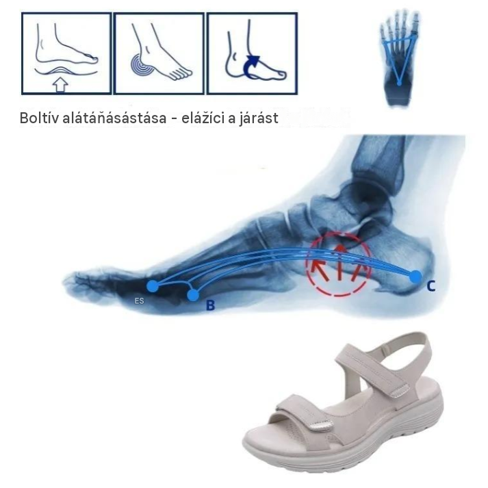 Sandale ortopedice pentru femei de peste 50 de ani – confort sporit și mers mai sigur la fiecare pas!