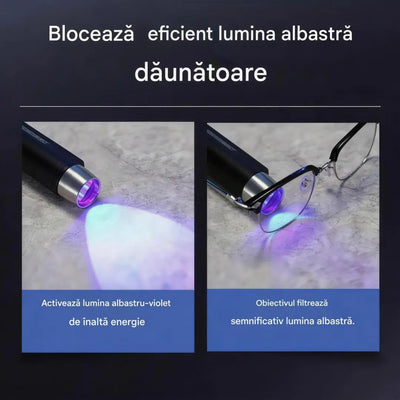 Ochelari de citit inteligenți cu zoom automat, ideali pentru vârstnici cu miopie și hipermetropie – vedere clară de aproape și de la distanță. 🔥 A doua pereche la jumătate de preț!