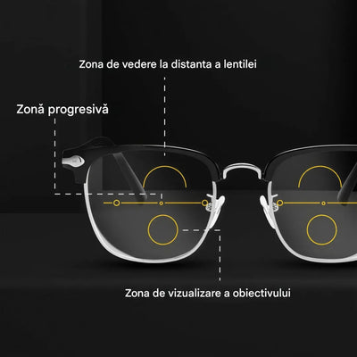 Ochelari de citit inteligenți cu zoom automat, ideali pentru vârstnici cu miopie și hipermetropie – vedere clară de aproape și de la distanță. 🔥 A doua pereche la jumătate de preț!