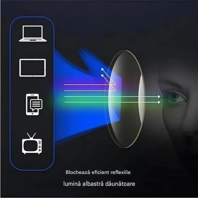 Ochelari de citit inteligenți cu zoom automat, ideali pentru vârstnici cu miopie și hipermetropie – vedere clară de aproape și de la distanță. 🔥 A doua pereche la jumătate de preț!